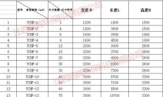 玻璃钢化粪池施工全过程 玻璃钢化粪池多少钱