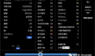 实况足球8人英文名 实况足球8球员评分
